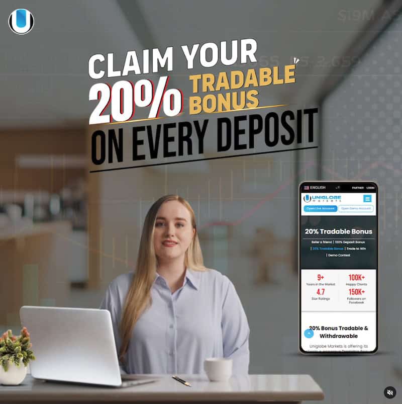 Uniglobe Markets - 20% Tradable Bonus